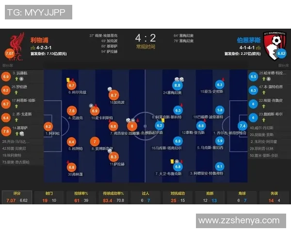 2014年利物浦与曼城比赛前瞻及胜负分析预测